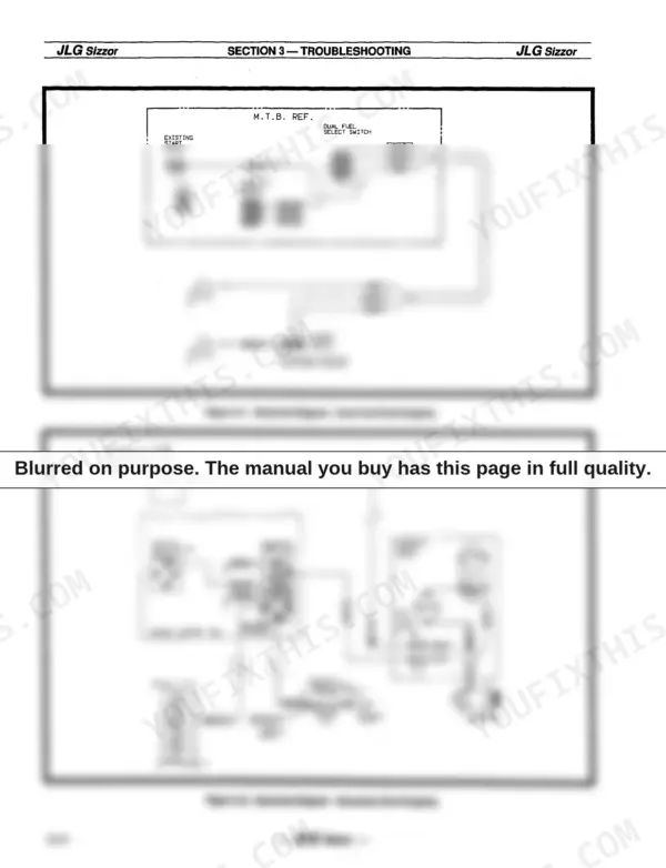 04099ce4-b2-wiring-66 JLG CM25RT, CM33RT, CM40RT wiring diagrams for dual fuel system and Powermite generator Ford engine components.