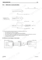 0574119a-b-troubleshooting-417 Komatsu PC78US-6, PC78UU-6 troubleshooting flowchart for defective communication, including electrical circuit diagram.