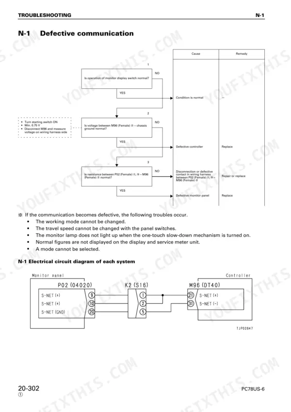 Komatsu PC78US-6, PC78UU-6 troubleshooting flowchart for defective communication, including electrical circuit diagram.