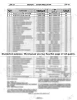 065d69d1-b2-maintenance-13 JLG 40HA maintenance lubrication chart table listing components, grease points, lubricant types, and service intervals.