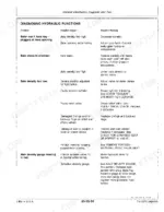 0d600599-b2-troubleshooting-83 John Deere 430, 530 troubleshooting table for baler hydraulic functions, including feed, bale density, and gauge issues.