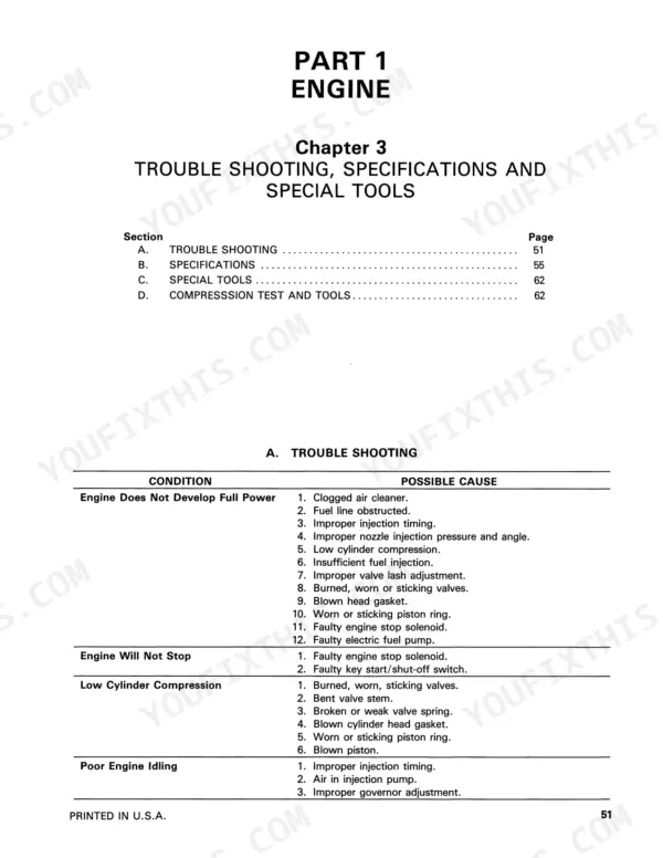 Ford LGT 14D, LGT 16D engine troubleshooting table for power loss, starting, compression, and idling issues.