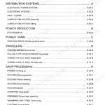 Case IH LB323, LB333, LB423, LB433 service manual table of contents covering distribution, power, travelling, and crop processing.