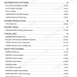 Case IH LB323, LB333, LB423, LB433 service manual table of contents covering distribution, power, travelling, and crop processing.