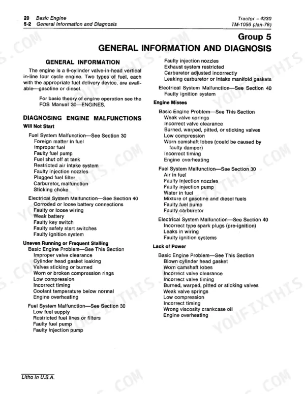 John Deere 4230 engine troubleshooting guide for starting, stalling, missing, and power loss issues.