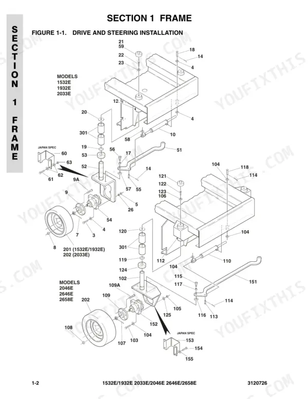 JLG 1532E, 1932E, 2033E, 2046E, 2646E, 2658E exploded view diagram of the frame drive and steering installation components.