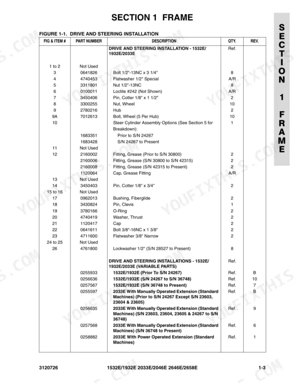 JLG 1532E, 1932E, 2033E, 2046E, 2646E, 2658E parts list for drive and steering installation, including hardware, grease fittings, and pins.