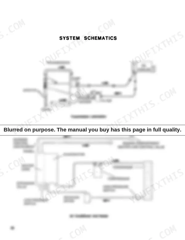 Versatile 835, 855, 875 transmission lubrication and air conditioner/heater system schematic diagrams.