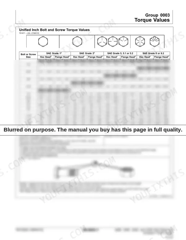 1c570d41-b-torque-25 John Deere 328E, 329E, 332E, 333E unified inch bolt and screw torque values table for SAE grades 1, 2, 5, and 8.