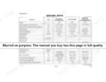 1df88cbe-b-specs-52 Komatsu FG20-8...FD45S-4 service data table showing engine specifications, valve clearances, ignition timing, and torque converter stall speeds.