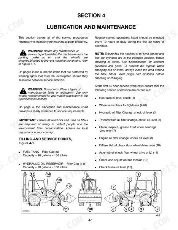 New Holland 555E, 575E, 655E, 675E maintenance manual page showing lubrication points, 50-hour service list, and fluid capacities.