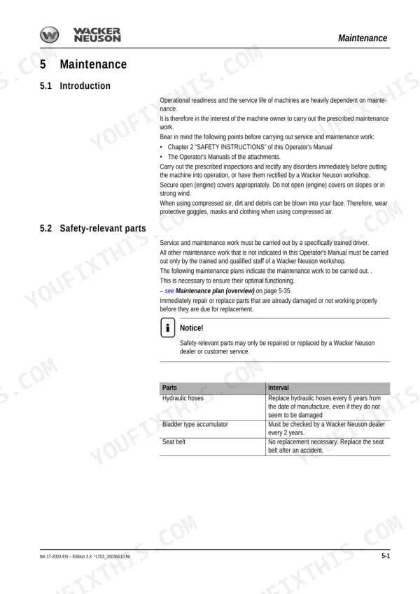 Wacker Neuson 1703, 2003 maintenance manual page showing safety-relevant parts table for hydraulic hoses, accumulators, and seat belts.