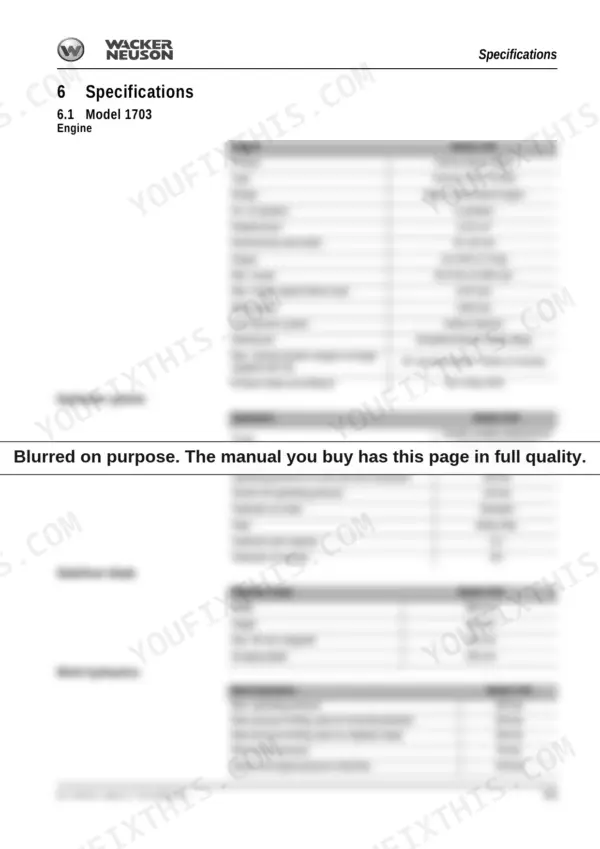 Wacker Neuson 1703, 2003 specifications table for engine, hydraulic system, stabiliser blade, and work hydraulics data.