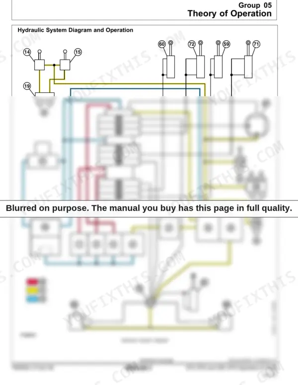 John Deere 27C ZTS, 35C ZTS hydraulic system diagram showing numbered components and flow paths for operation theory.