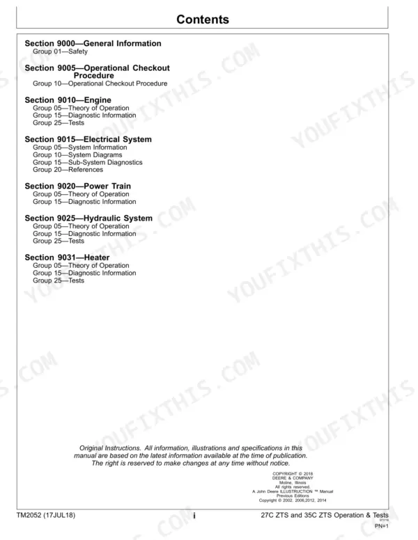 John Deere 27C ZTS, 35C ZTS service manual table of contents listing engine, electrical, power train, hydraulic, and heater sections.