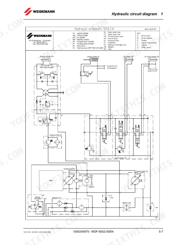 29dbd080-b-hydraulic-317 Weidemann 1250 CX35 hydraulic circuit diagram showing steering, lifting, tip, and locking cylinders with pump and motor details.