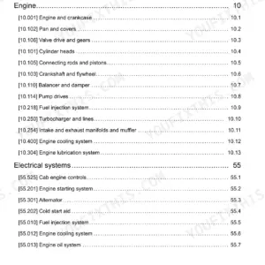 Case N843H, N843L, N843, N844LT, N844L, N844T, N844 service manual table of contents for engine and electrical systems.