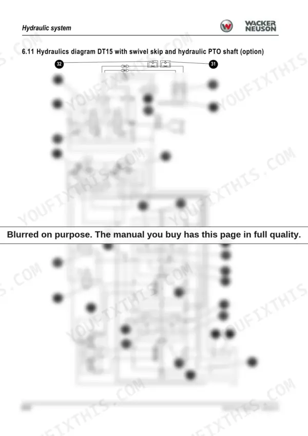 Wacker Neuson DT15 hydraulic diagram showing swivel skip and PTO shaft system with numbered component callouts.