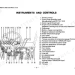Komatsu FD10-FG30H forklift instruments and controls diagram showing steering wheel, pedals, and levers with numbered key.