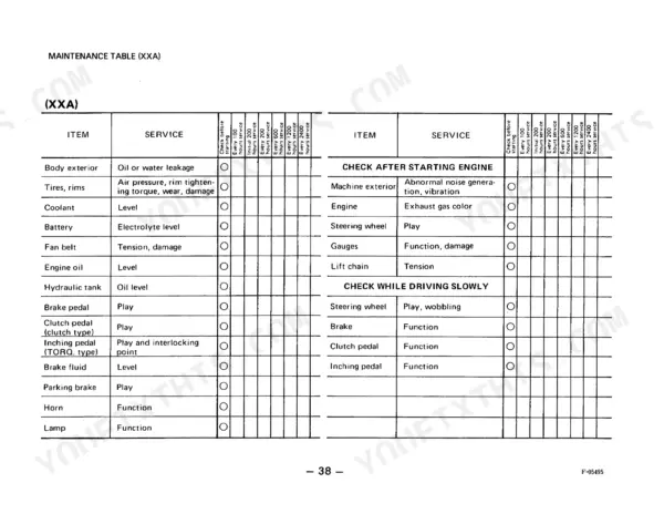 Komatsu FD10-FG30 series maintenance table showing daily pre-start, engine run, and driving inspection service items.