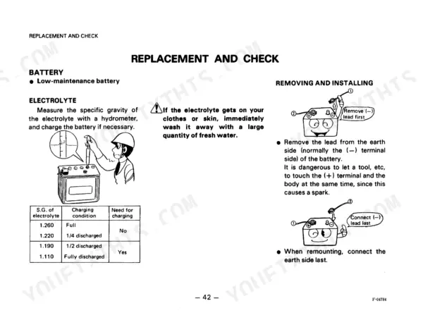 Komatsu FD10-FG30H series battery maintenance, electrolyte specific gravity table, and removal/installation procedures.