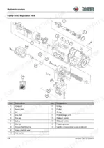 39b26817-b-exploded-view-189 Wacker Neuson EZ26, E10-03 hydraulic pump unit exploded view diagram with parts list including drive unit and solenoid switch.