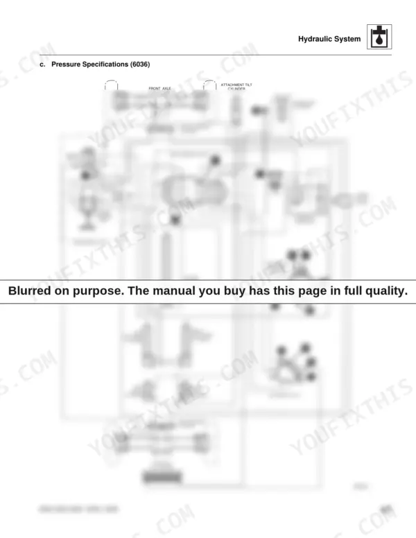 JLG 6036, 6042, 8042, 10042, 10054 hydraulic system schematic showing main control valve, cylinders, and pump connections.