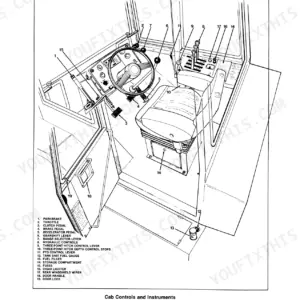 Versatile 835, 855, 875, 895 cab controls and instruments diagram showing operator seat, pedals, levers, and gauges.