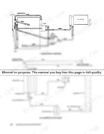 Versatile 835, 855, 875, 895 transmission lubrication system diagram and air conditioner and heater schematic components.