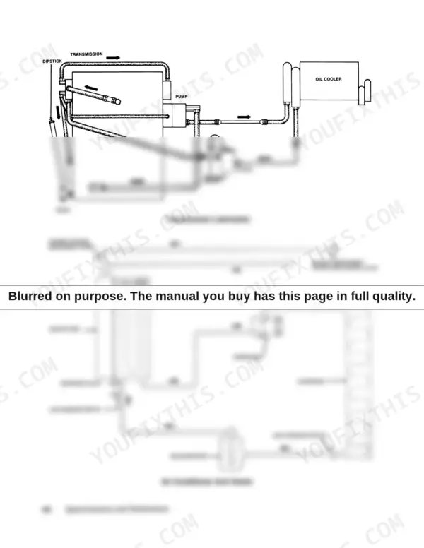 Versatile 835, 855, 875, 895 transmission lubrication system diagram and air conditioner and heater schematic components.