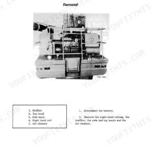 Case IH 1440, 1460, 1480 engine removal procedure showing labeled components like muffler, hoods, railing, and air cleaner.