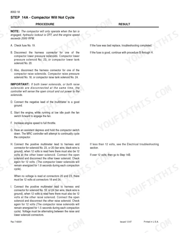 Case 2555 Cotton Picker troubleshooting procedure for compactor cycle failure, including solenoid voltage testing steps.