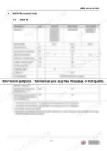 Wacker Neuson IREN 38, IRFU technical data table including voltage, frequency, and oil specifications.
