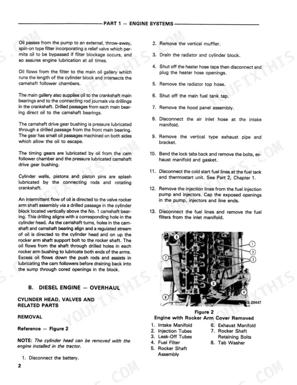 Ford 455 engine lubrication system description and cylinder head removal procedure with rocker arm assembly diagram.