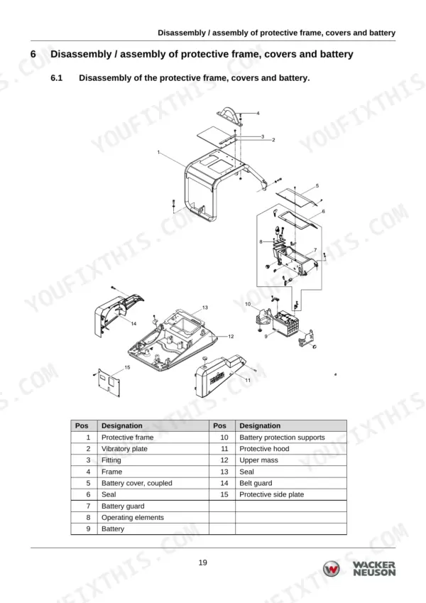 Wacker Neuson DPU 6555H exploded view of protective frame, covers, and battery assembly.