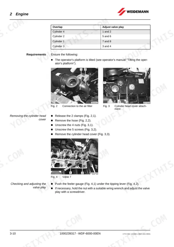 Weidemann 1770 CX50 engine manual: valve play adjustment table, cylinder head cover removal, and valve clearance procedure.
