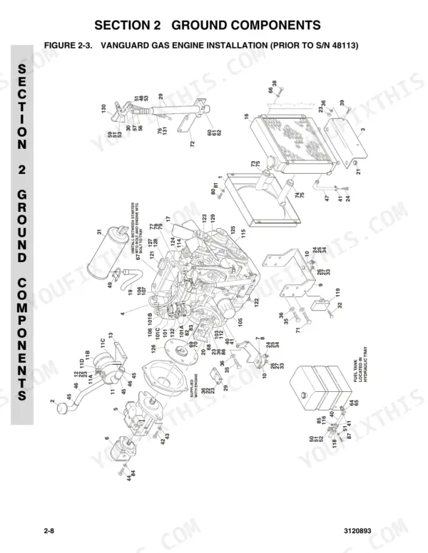 67e87e64-b-exploded-view-28 JLG 26MRT exploded view of Vanguard gas engine installation, including radiator, fuel tank, and mounting components.