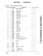 67e87e64-b-parts-list-101 JLG 26MRT hydraulic parts list table showing standard hydraulic diagram fittings, valves, and hose kit part numbers.