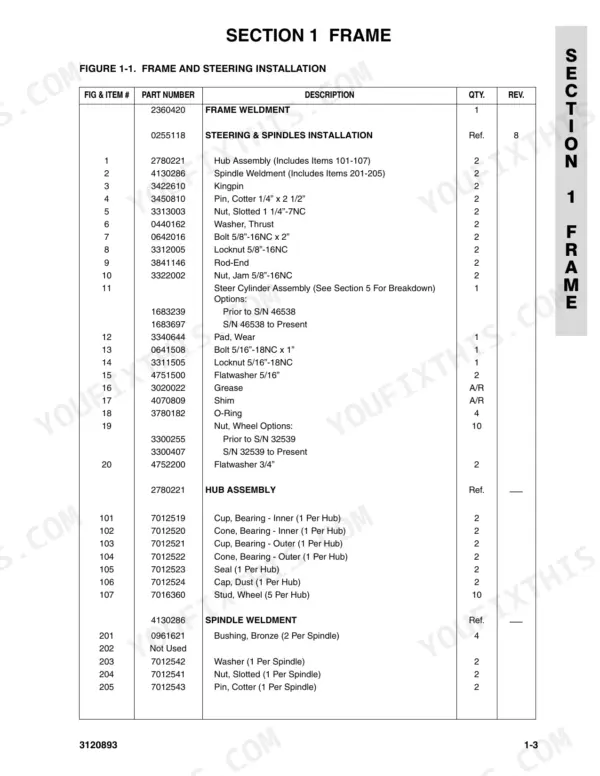 JLG 26MRT parts list for frame, steering, spindle, and hub assembly components with part numbers and quantities.