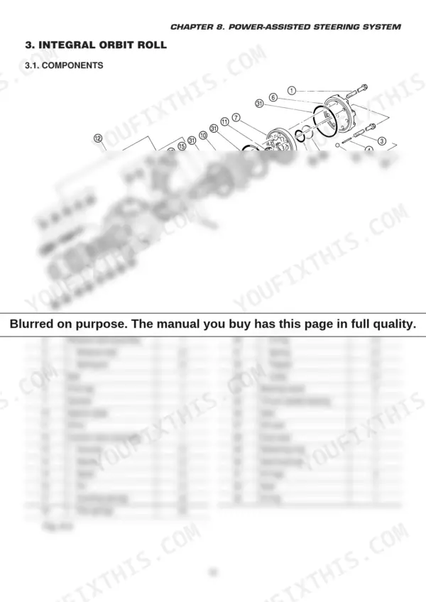 6f838bb3-b2-exploded-view-61 Iseki TM3160, TM3200, TM3240, TM3200FH, TM3240FH exploded view diagram and parts list for integral orbit roll steering system.