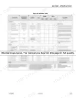 72022ddd-b3-maintenance-23 JLG 601S lubrication chart table 1-9 detailing maintenance intervals, capacities, and lubricant types for engine and hydraulic systems.