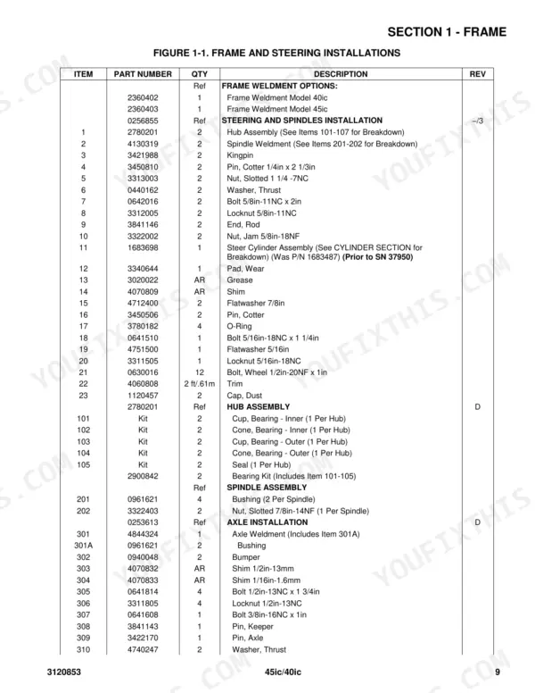 JLG 40ic, 45ic parts list for frame, steering, spindle, and axle installations including part numbers and descriptions.