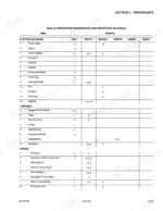 7f4224fa-b-maintenance-75 JLG 30e, 35e, n35e, 40e, n40e, 45e preventive maintenance and inspection schedule table for platform, turntable, and chassis.