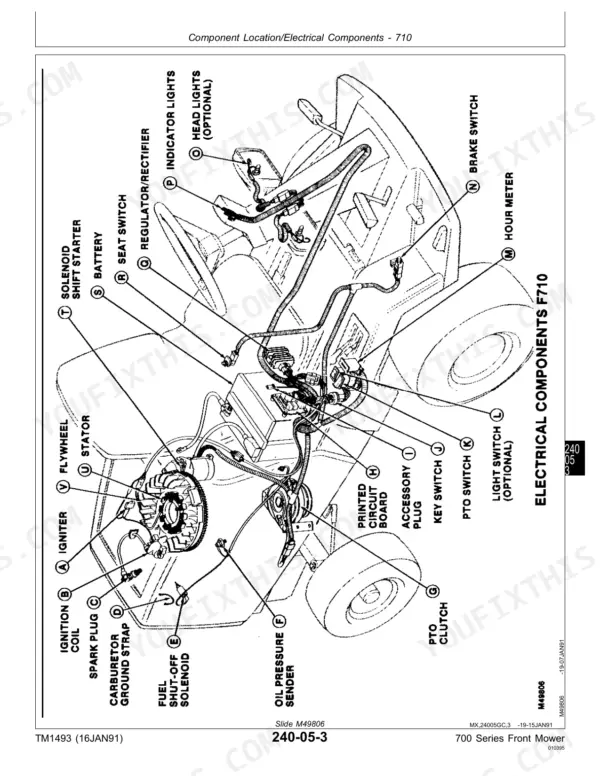 83e156cc-b2-components-395 John Deere F710, F725 electrical components diagram showing ignition coil, spark plug, PTO switch, PTO clutch, battery, and key switch locations.