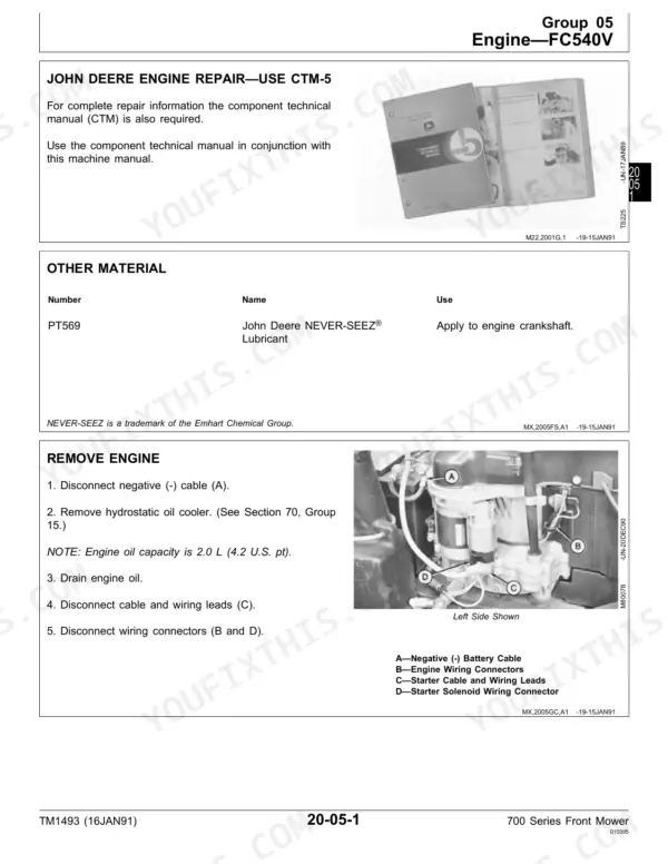 John Deere F710, F725 engine removal procedure, including component identification diagram for battery cables and wiring.