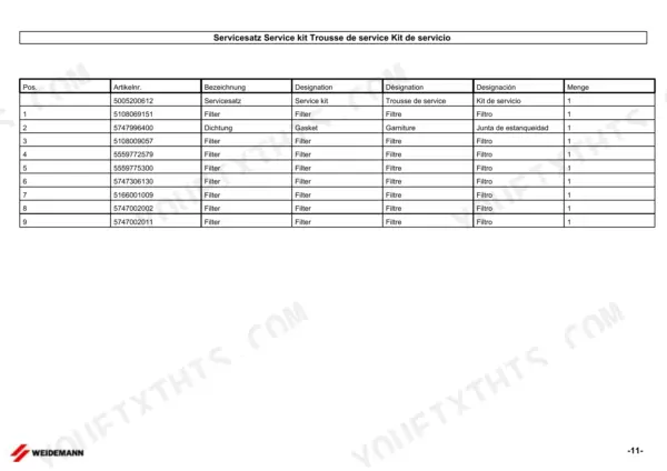 Weidemann 1370 CX50 parts list table showing service kit components, filter part numbers, and gasket specifications.