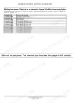 8c47f027-b5-wiring-68 Case Magnum 215–335 wiring harness table for roof warning light electrical connectors.