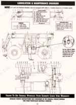 8e9ca8f0-b2-maintenance-38 Gradall 522, 524, 532C-6, 534C-6, 534C-6T lubrication and maintenance diagram showing service points and lubricant symbols.