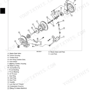 John Deere 4105 diesel engine turbocharger exploded view diagram showing turbine housing, impeller, and waste gate actuator components.