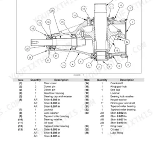 Case IH SB521, SB531, SB541, SB541C, SB551 PTO gearbox sectional view diagram and parts list with component descriptions.